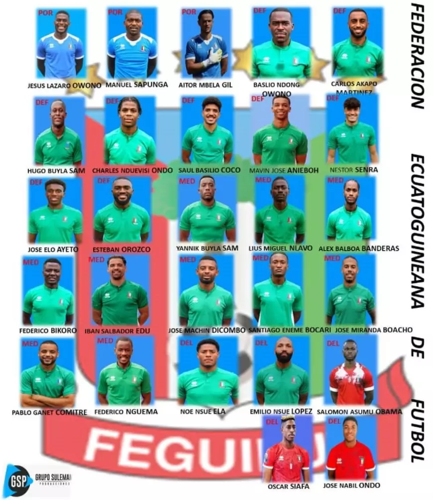 Estos son los 27 jugadores convocados de Nzalang Naciona para la CAN Costa de Marfil